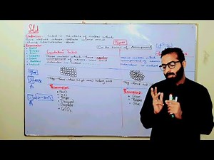 Solid and its types | amorphous solid and Crystalline solid | ch#4 | 11th class Chemistry