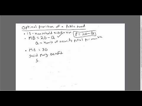 The Socially Optimal Provision of Public Goods