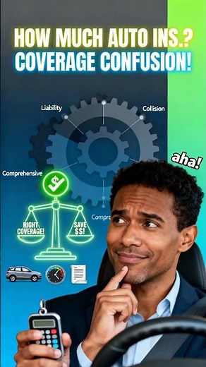 How Much Auto Insurance Do You REALLY Need? Smart Coverage Guide 2026 | NewAutoInsurance.com