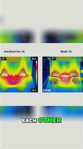 MacBook Pro vs Razer Blade: Cooling Showdown! 🤫