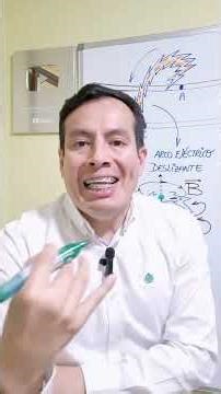 Sliding electric arc? #force #electromagnetism