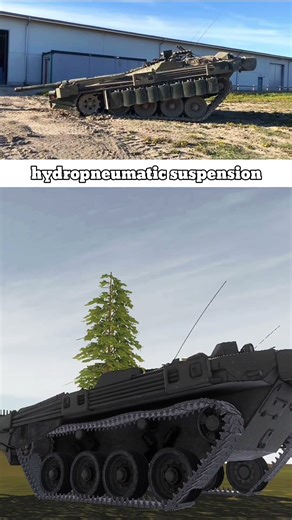 hydropneumatic suspension STRV 103