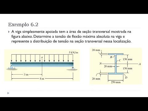 Lesson 20 - Example 6.2 - Unit VI: Bending - Strength of Materials