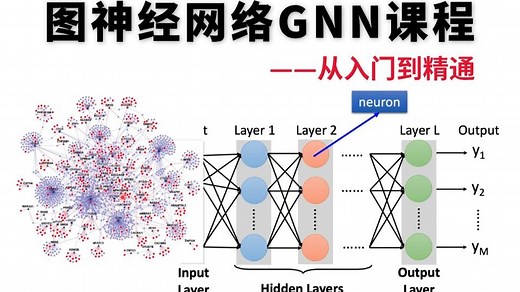 【图神经网络GNN】全B站最系统的图神经网络讲解！从入门到精通，让你不再走弯路！（GCN、GAT、PyG、GTN、HAN等多个重点内容）