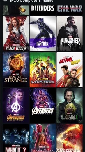 Watch Marvel Movies in Order | Complete MCU timeline #mcu #marvel #dc #captainamerica #ironman