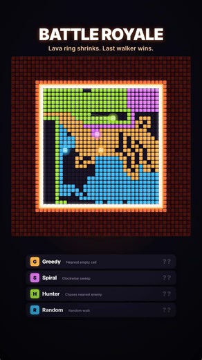 Four AI Agents Enter, One Leaves #simulation #ai