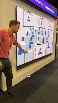 ViewSonic Direct View LED Displays