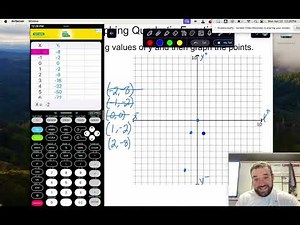 9.1.1 - How to Graph Quadratic Functions with the Calculator
