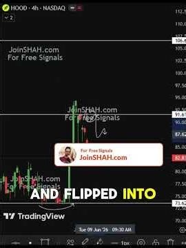 Robinhood Stock Today | Will It Break This Key Level? #marketupdate #investing