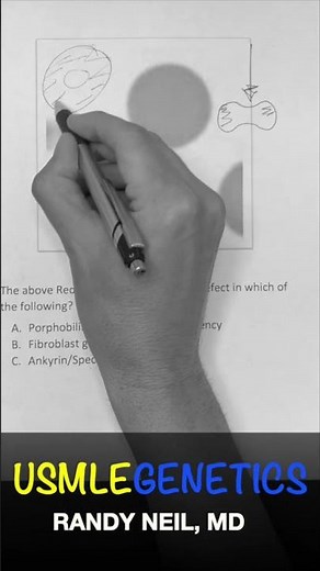 USMLE GENETICS Less than 1 minute #usmlestep #usmle #medicalschooljourney #usmlejourney