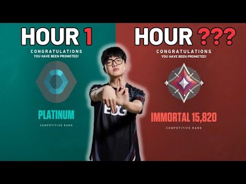 I Tried Zmjjkk's PRO Settings For 24 HOURS..