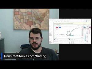 📈 CME Futures Challenge – August 2025 | Live Trading with TranslateStocks AI 🚀