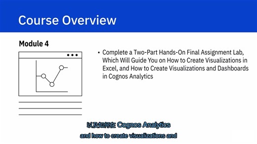 【Coursera】使用 Excel 和 R 进行数据分析 IBM Data Analytics with Excel and R 3/9