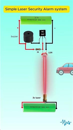 Laser Security System Using LDR and BC547 Transistor #security MW Electronics Lab #electricalindia