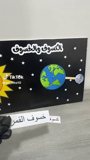 مشروع الكسوف والخسوف: فهم الظواهر الفلكية