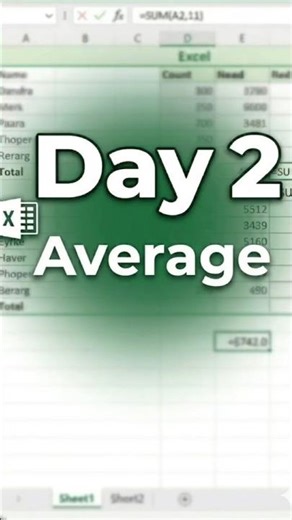 Stop Guessing ❌ Use This Excel Formula Instead (AVERAGE) #excel #exceltips #averageproblems