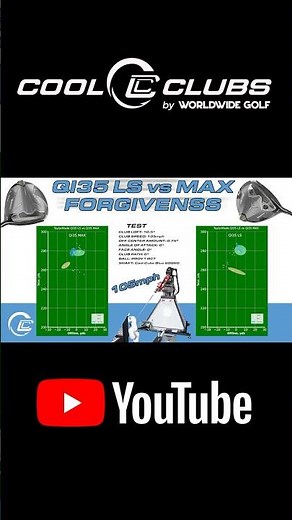 Taylormade Qi35 Forgiveness test: Golf Robot!