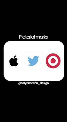 Types of logo | Design #coding #education #python #google #chatgpt #programming