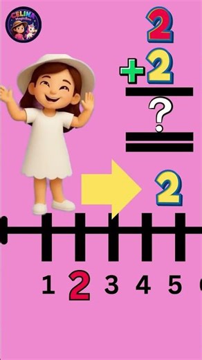 2 + 2 = ? | Fun Addition Quiz for Kids | Celina MagicBoo |kindergarten lessons maths