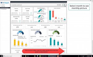 CFO Dashboard - Excel Template | Financial Dashboard | Finance Dashboard | Dynamic and Flexible Dashboard | Reporting Dashboard - Etsy