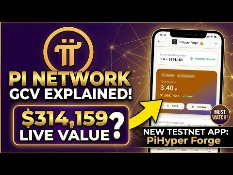 Pi Network New GCV Testnet App 🚨 | PiHyper Forge Explained | Pi Network New Update