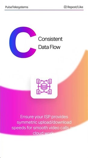 A B C D E Strategy to Choose the Right ISP for Your Business