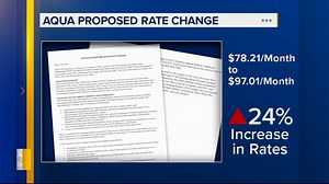 Aqua Pennsylvania proposes rate increase: Here's what we're learning