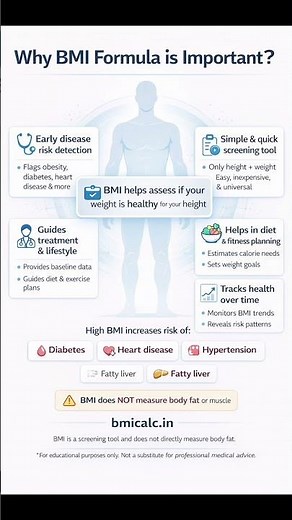 Why BMI Matters More Than You Think 😳 | BMI Formula #health #bmi