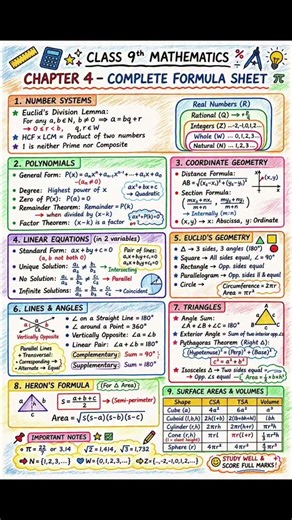Maths All Chapters Formula Sheet 📚🔥 |Full Revision in One Video 💯#class9 #viral #shorts #studentlife