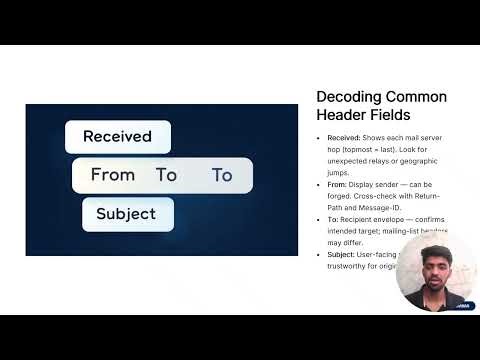 Digital Detective Toolkit | Email Header Analysis Explained