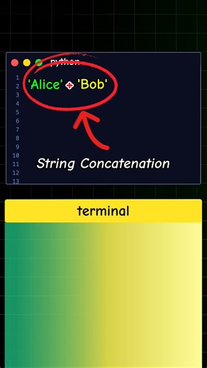 Python String Concatenation #python #programming #shorts