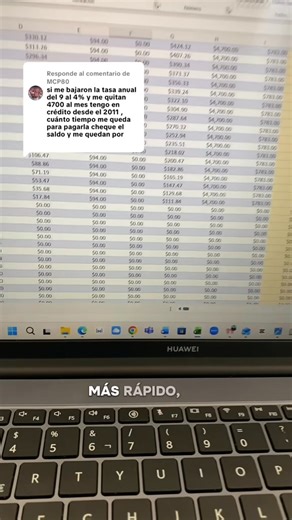 ¿Te has preguntado cuánto tiempo te falta para terminar de pagar tu crédito Infonavit? En este video te comparto un ejemplo real y muy sencillo para que entiendas cómo calcularlo de forma aproximada. Sin embargo, recuerda que cada caso es diferente. Para darte un cálculo preciso necesito revisar las condiciones actuales de tu crédito: tu tasa, tu mensualidad, tu saldo, si tu crédito está en pesos o en VSM, y otros detalles que pueden cambiar por completo el resultado. #infonhabiente #INFONAVIT |