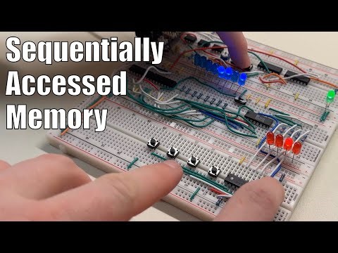 Addressing 4-bit static RAM with an 8-bit counter
