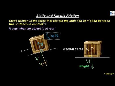 Static and Kinetic Friction, Physics Lecture | Sabaq.pk