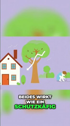Warum es donnert 🌩️ Naturphänomene easy erklärt! #shorts #wissen #gewitter
