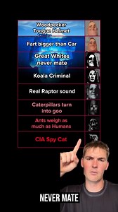 227K views · 4.5K reactions | Bizarre Animal Facts You Didn't Know 勞 | Psychopoly | Facebook