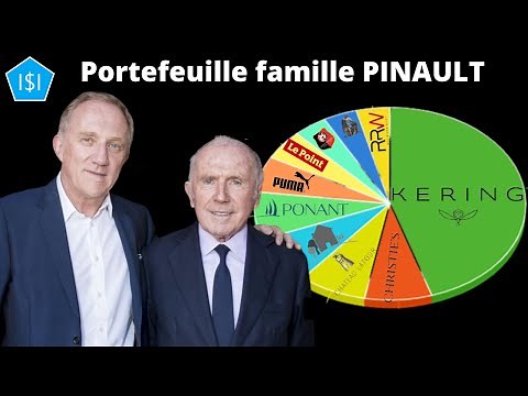 Le patrimoine de la famille Pinault, fondateur de la société de luxe Kering