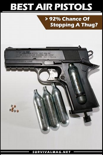 12 Best / Most Powerful Air Pistols Reviewed (CO2, Pellet, BB & PCP) - SurvivalMag