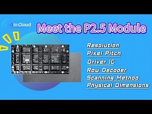 Meet the P2.5 LED Module | Key Specs & Features Explained