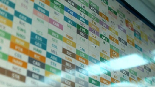 How the AFL fixture is built: 18 teams, two countries, millions of options