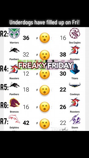 Favs aren’t safe on Fridays! | TryPod