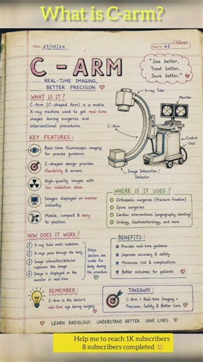 what is c- arm ? easy to remember 👇| #radiologystudents #nurse #viral #trending #science #neet