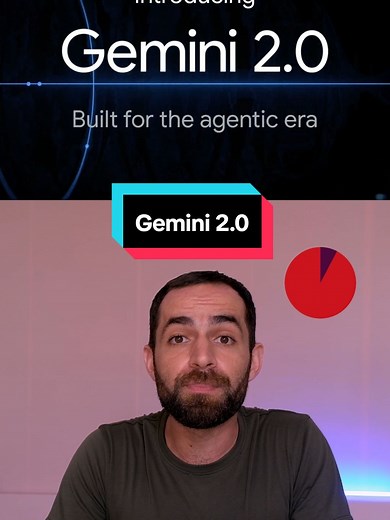 Exploring Google Gemini 2.0: The Future of AI Technology