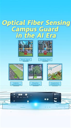 Enhancing Security with Huawei's Insightful Innovations