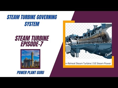 Steam Turbine Governing system, Power Plant Guru