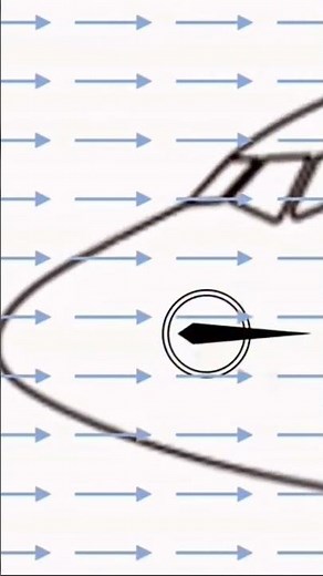 How an Angle of Attack (AOA) Sensor Keeps Aircraft Safe ✈️