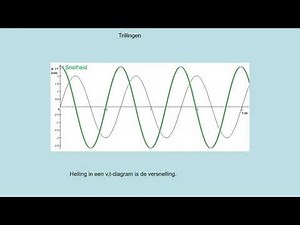 NOVA V5 h07p1 Trillingen