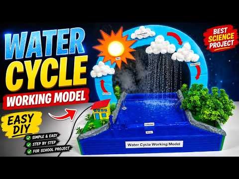 water cycle working model 3d for science exhibition - creative - inspire award project | howtofunda