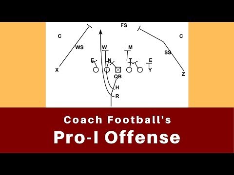 Coaching the Pro-I Offense