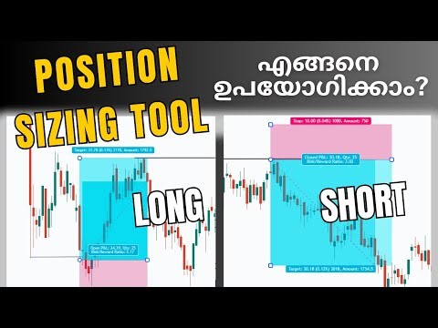 How to Use Long and Short Position Sizing Tool ||